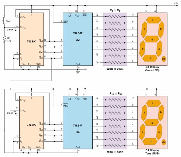 7-segment Display Counter - Electronics-Lab.com