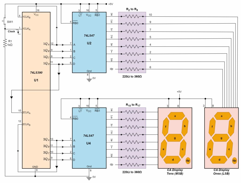 Improved Two Digit Counter - Electronics-Lab.com