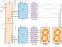 7-segment Display Counter - Electronics-Lab