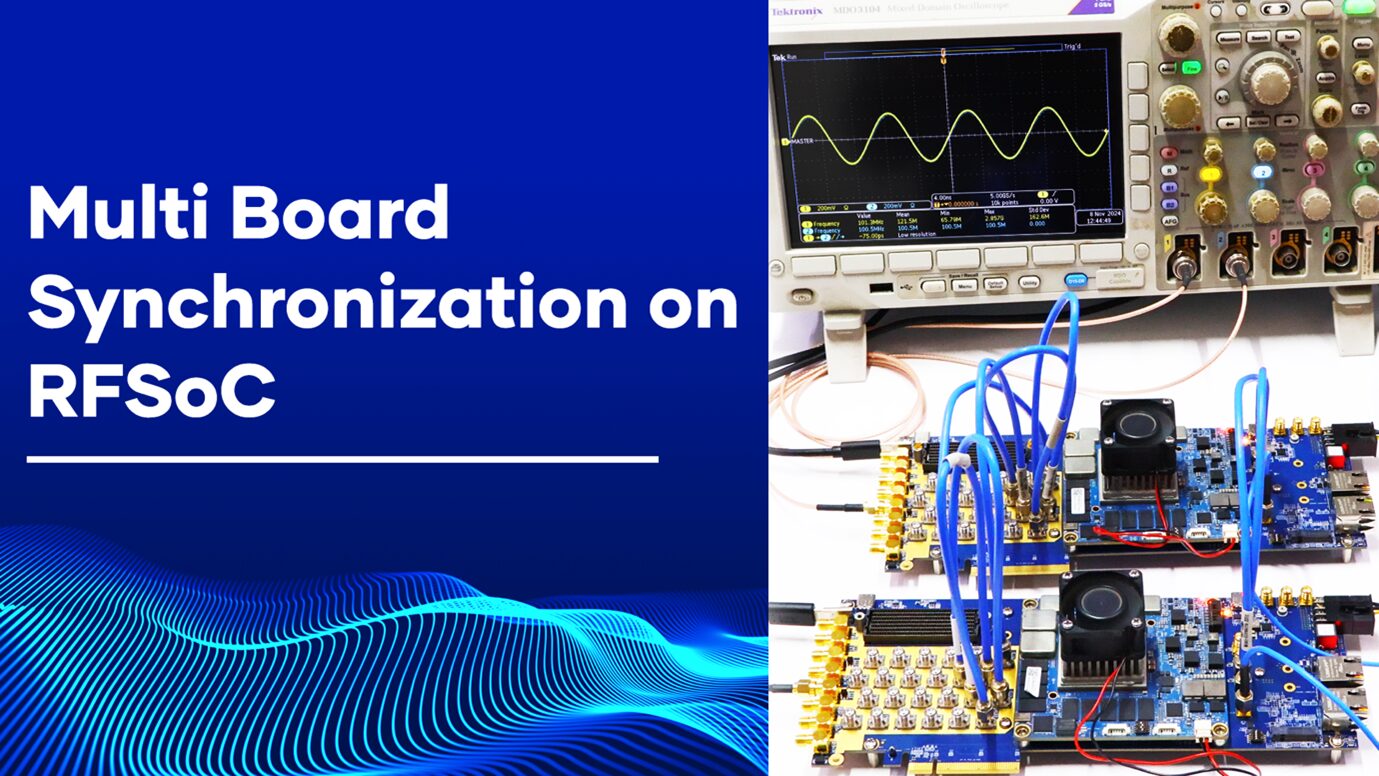 Multi Board Synchronization on RFSoC Board & Systems Demo
