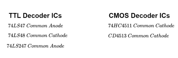 TTL and CMOS - Electronics-Lab
