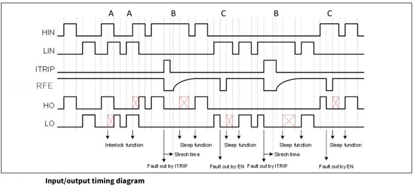 input and output diagram - Electronics-Lab.com
