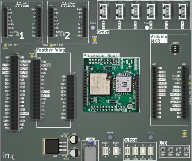The ALL-4-WAN Break Out / Carrier board for PoC development