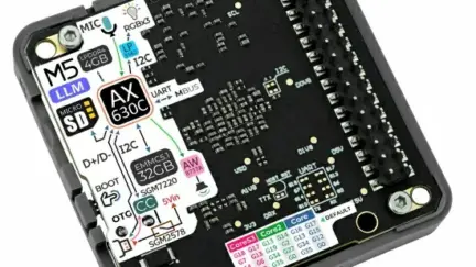 M5Stack Module LLM: AX630C SoC with 3.2 TOPs NPU for Offline AI Applications