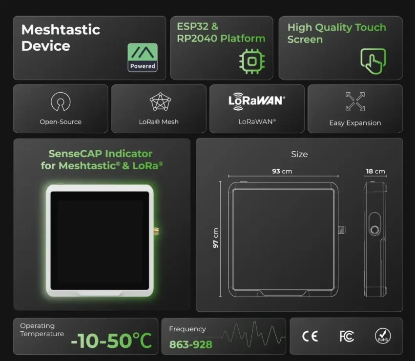 SenseCAP Indicator specifications