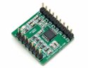 12-Bit – 4-Channel SPI V-OUT DAC