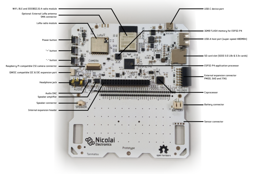 Nicolai Tanmatsu specifications