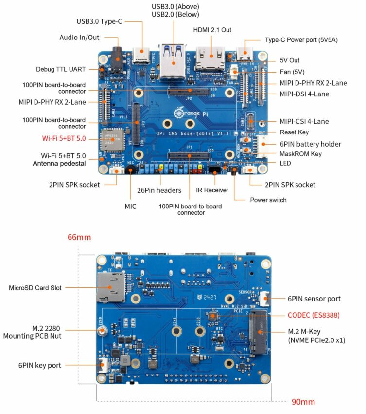 Orange Pi CM5 base board with module specifications