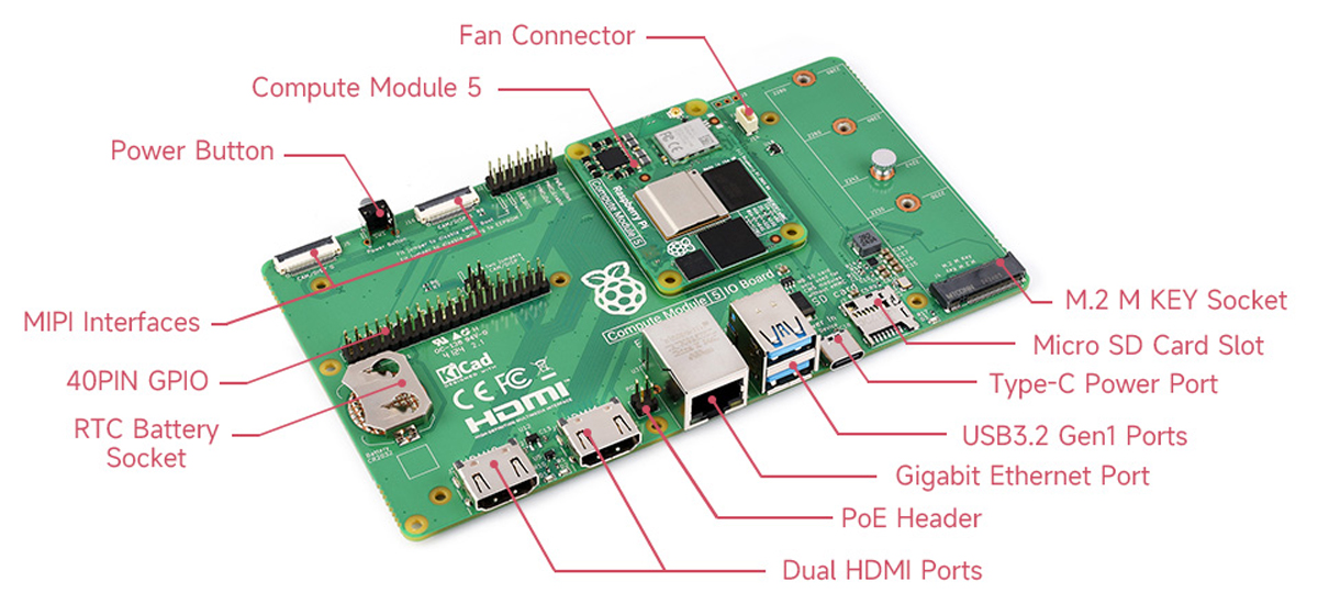 Raspberry Pi CM5