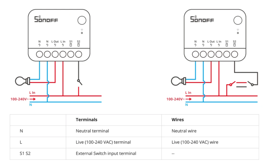 Wiring Instructions