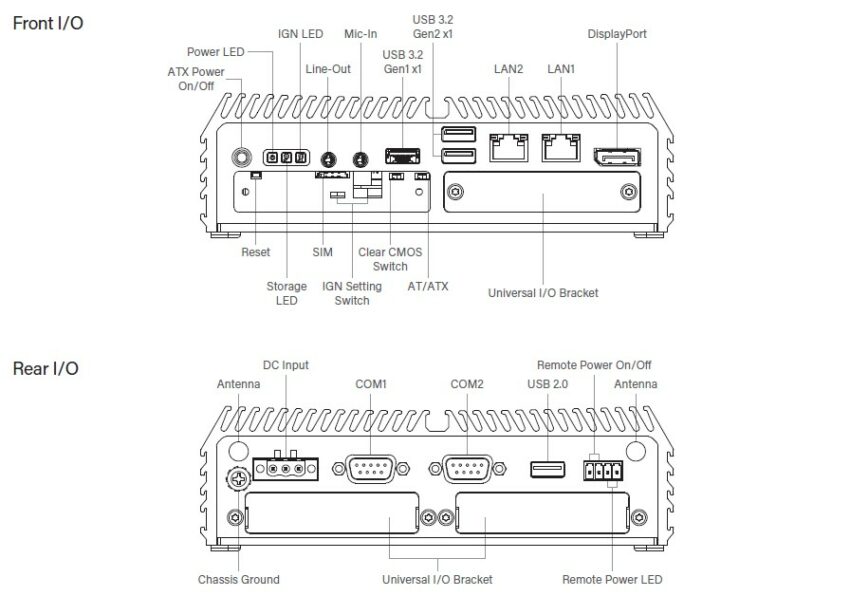 Cincoze DC-1300 Industrial Computers specifications
