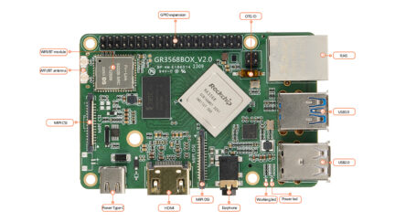 Graperain G3568: A Raspberry Pi look-alike single-board computer