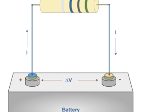 Resistors, Electromotive Force and Power Dissipation