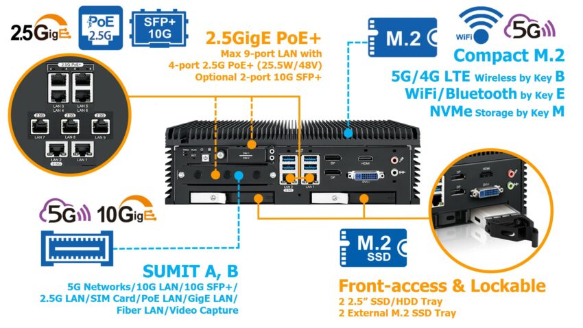 Vecow ECX-4000 fanless embedded system spec