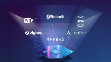 Ceva introduces Ceva-Waves Links200 multi-protocol wireless connectivity platform IP