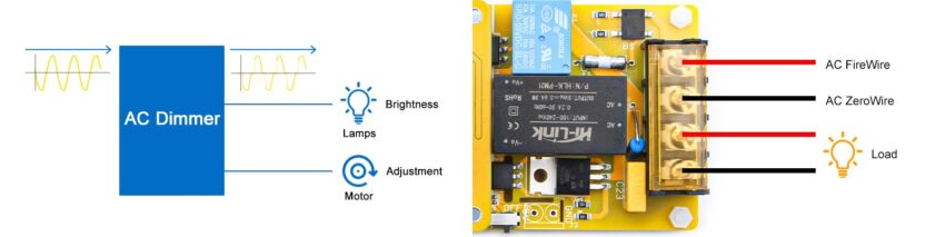 Matouch AC Dimmer front block diagram