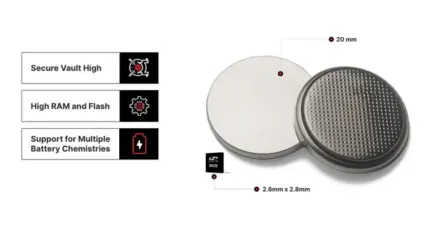 Silicon Labs releases BG29 BLE SoC for on-body and in-body applications