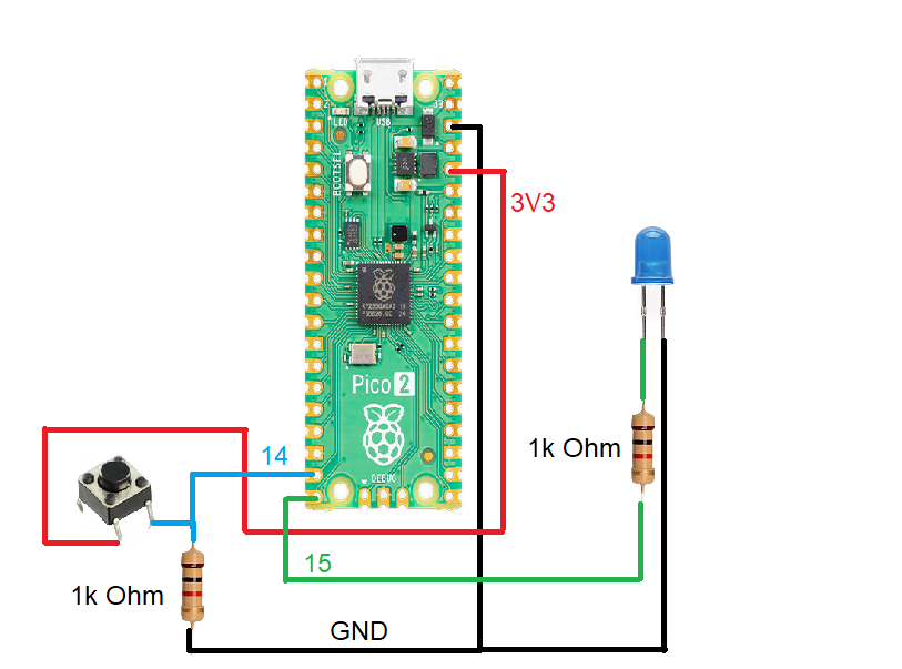 button and LED with raspberry Pi Pico 2