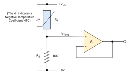 Temperature Sensors