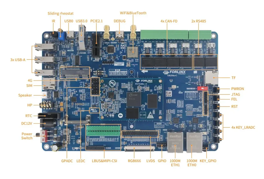 Allwinner T536 octa-core RISC-V processor supports 4K video, AI acceleration, and Android/Linux OS Allwinner T536 octa-core RISC-V processor supports 4K video, AI acceleration, and Android/Linux OS