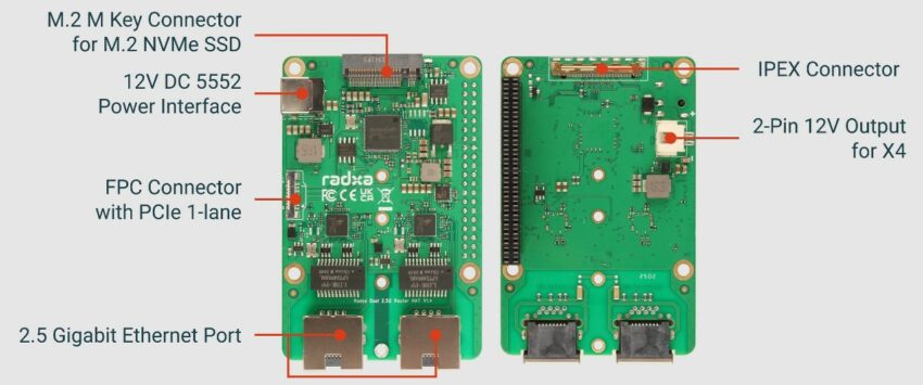Radxa Dual 2.5G Router HAT specifications