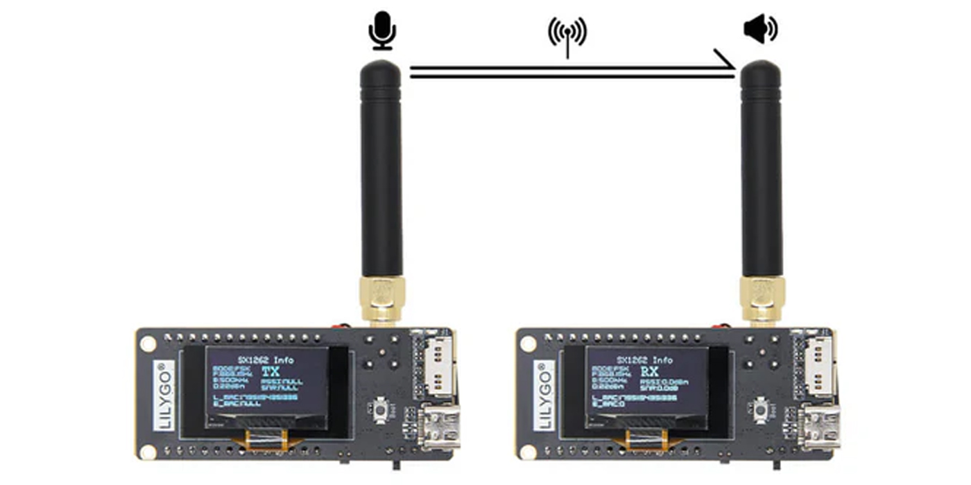 LILYGO T3-S3 MVSR is A ESP32-S3 LoRa voice communication board with mic, speaker, and OLED LILYGO T3-S3 MVSR is A ESP32-S3 LoRa voice communication board with mic, speaker, and OLED