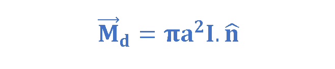 Equation 1: The magnetic dipole moment