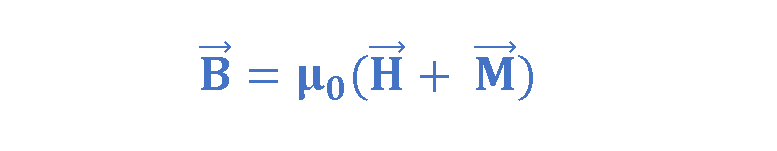 Equation 5: The total magnetic field due to H and M vectors