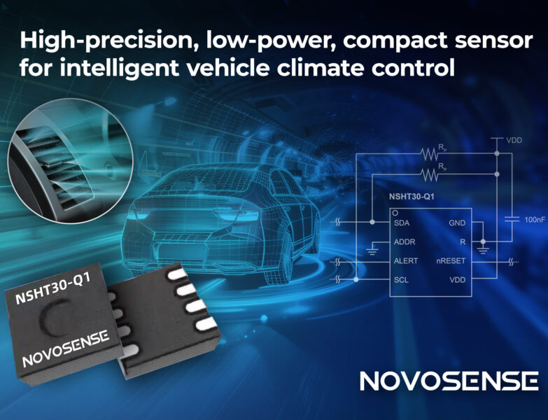 NOVOSENSE To Showcase Automotive-Grade Audio Amplifier and Sensors for Intelligent Cockpit Systems