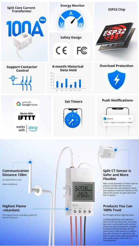 SONOFF POW Ring Smart Power Meter specificaions