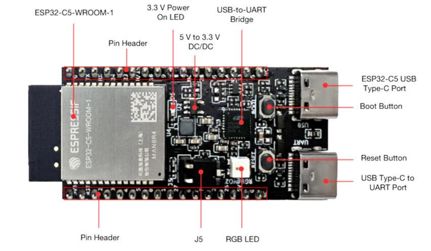 ESP32-C5 SoC