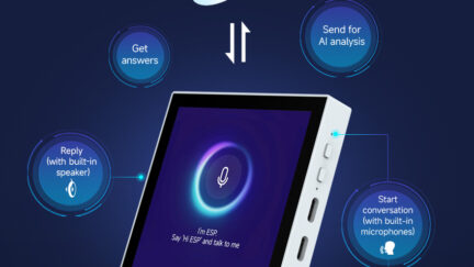 Waveshare ESP32-P4 Smart 86 Box Features WiFi 6, Ethernet, and touchscreen, fits into 86×86 mm junction box