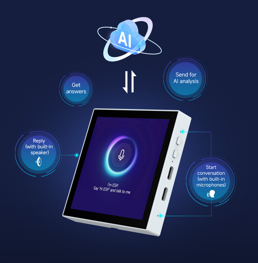 Waveshare ESP32-P4 Smart 86 Box Features WiFi 6, Ethernet, and touchscreen, fits into 86×86 mm junction box