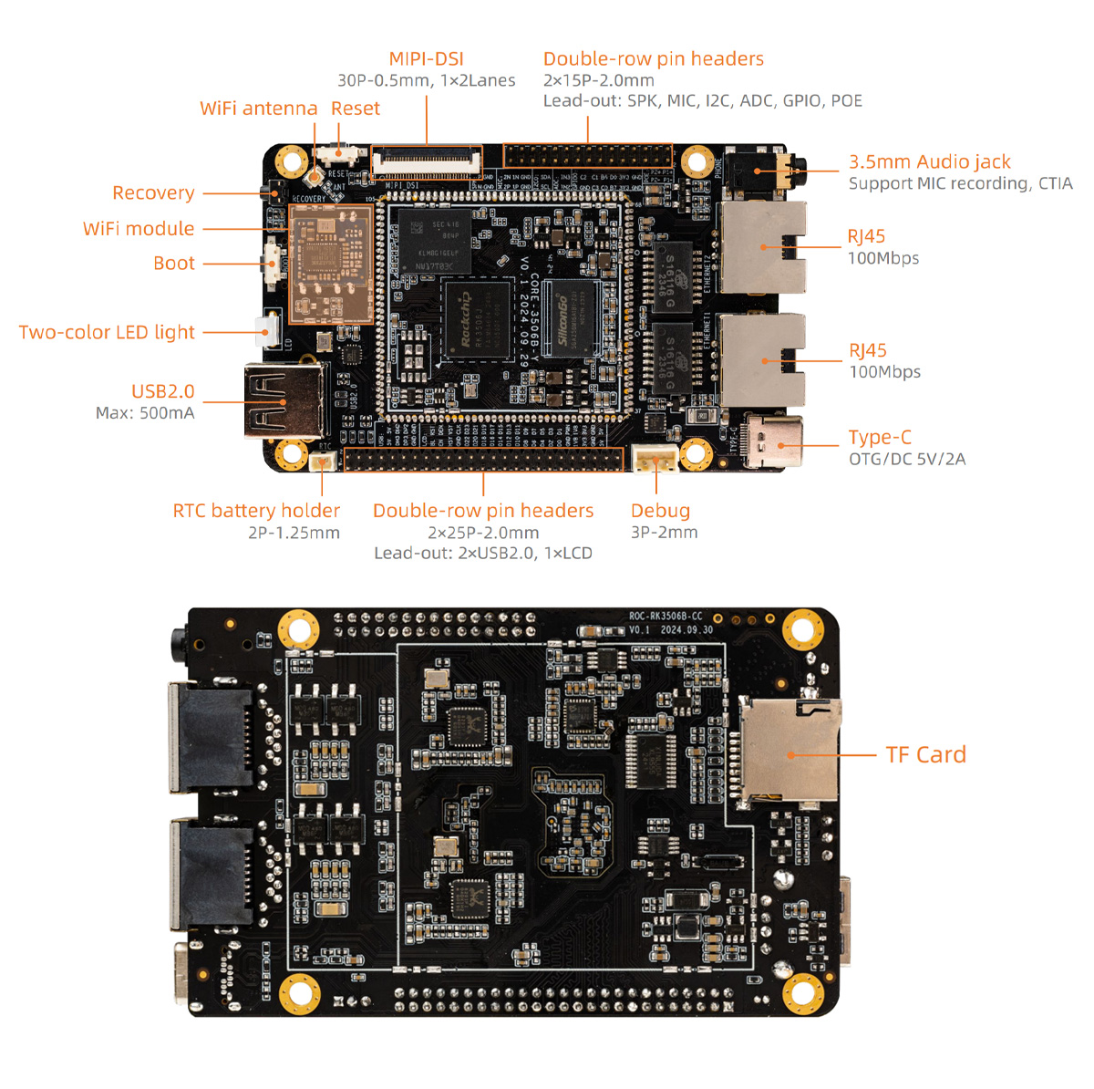 Firefly ROC-RK3506J-CC industrial SBCfeatures hybrid multicore