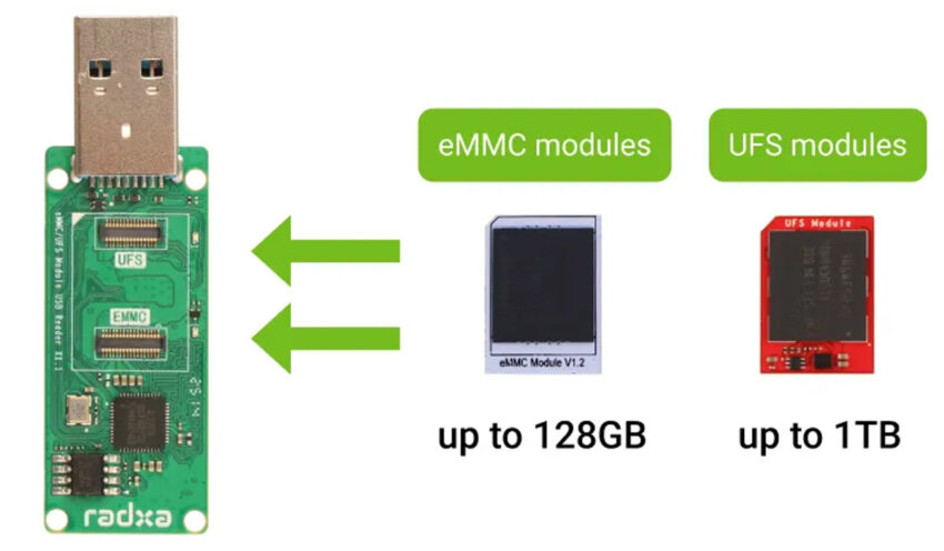 eMMC UFS module reader