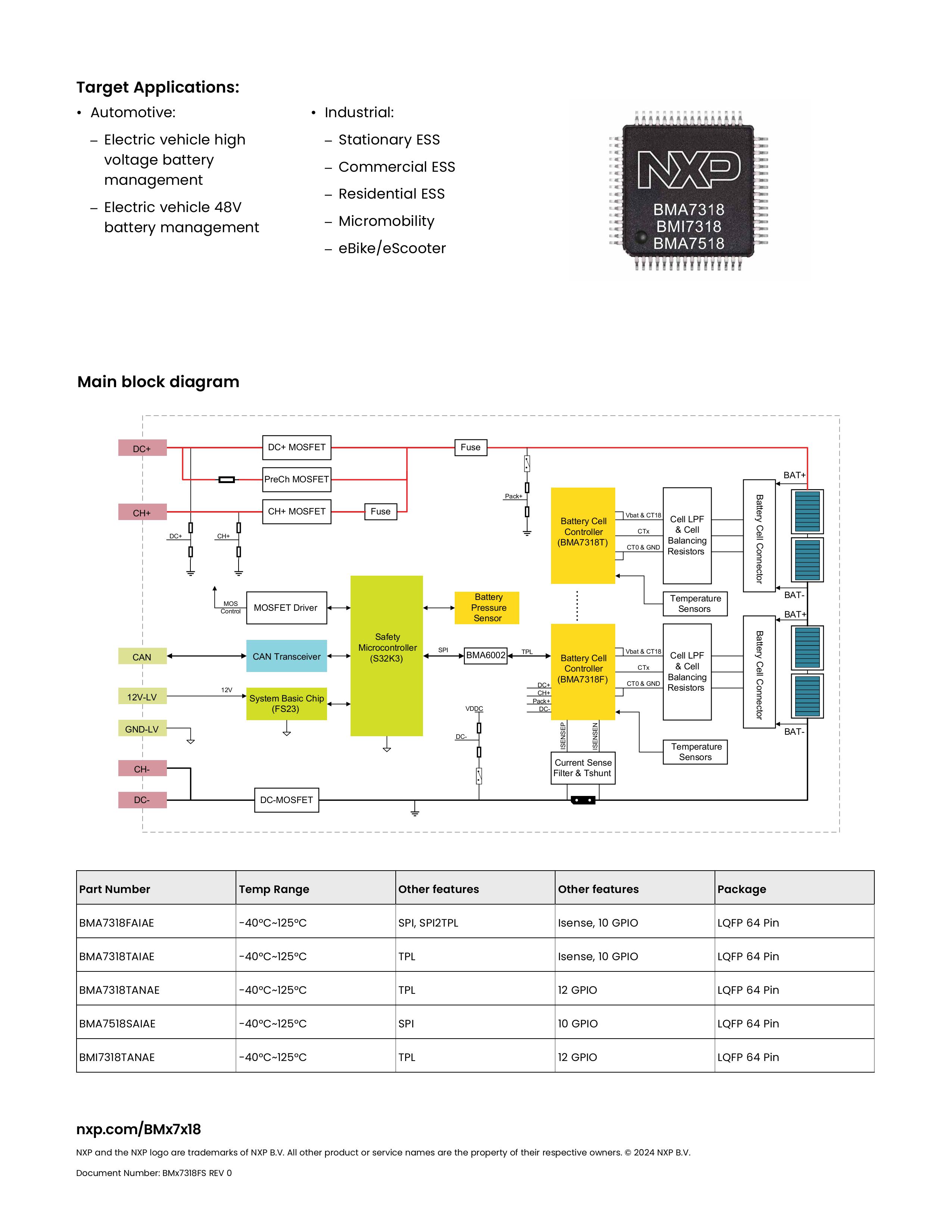 BMx731 18-Channel Li-Ion Battery Cell Controller IC data