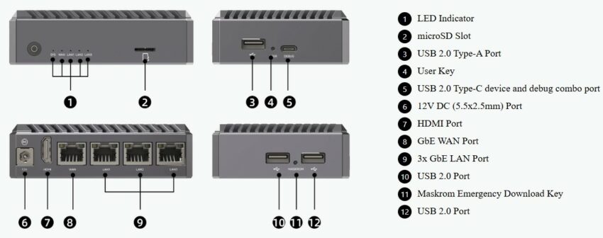 Radxa E24C Fanless Network Router specifications