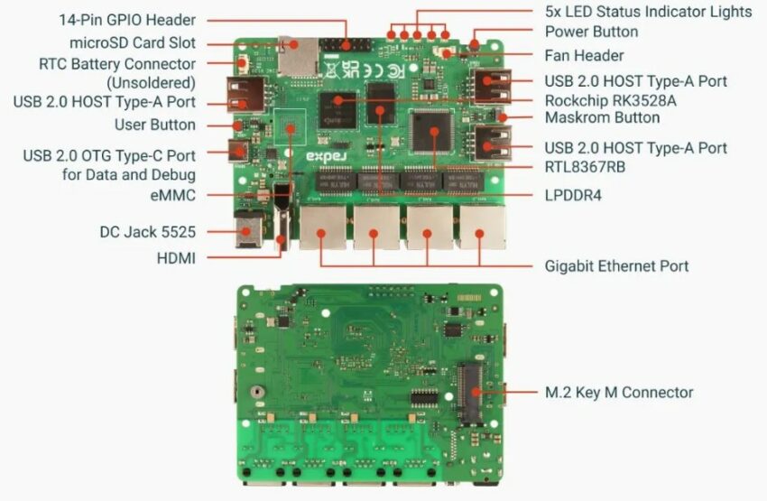 Radxa E24C PCB specifications