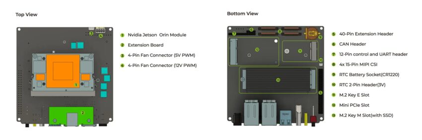 reComputer Super J3011 advanced Edge AI PC top and bottom specifications