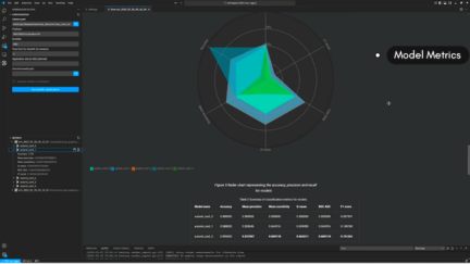 AutoML for Embedded: A New Tool for Resource-Constrained Devices