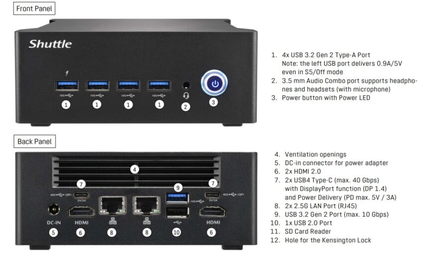 XPC nano NT10H series mini PC Front and Back Panel specifications
