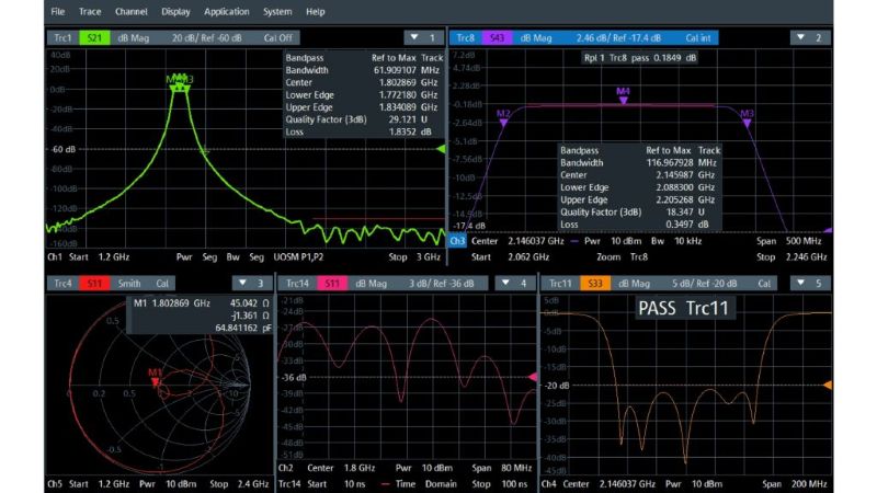 The R&S ZNB3000 is built for RF component testing in 5G, 6G, Wi-Fi, and satellite communications applications