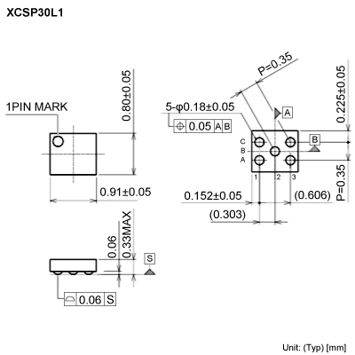 The TLR1901GXZ is packaged in Rohm’s XCSP30L1 wafer level chip scale package (WLCSP), featuring compact dimensions of just 0.91 mm × 0.80 mm x 0.33 mm