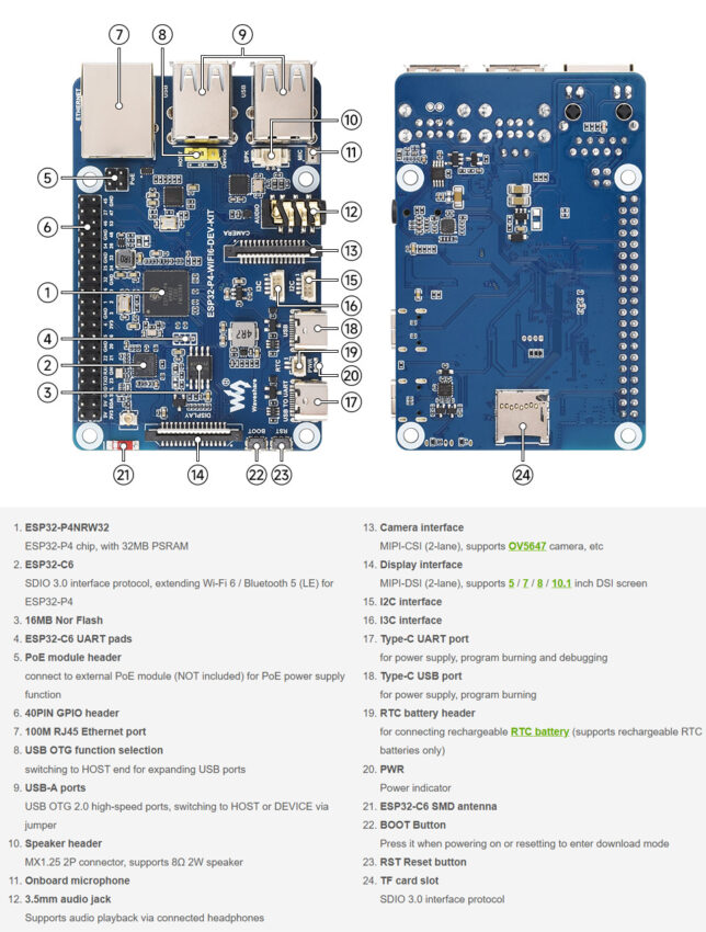 ESP32-P4-WIFI6-DEV-KIT development board Hardware Overview