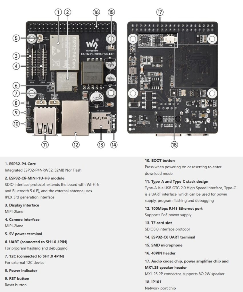 ESP32-P4-WIFI6-POE-ETH development board specifications