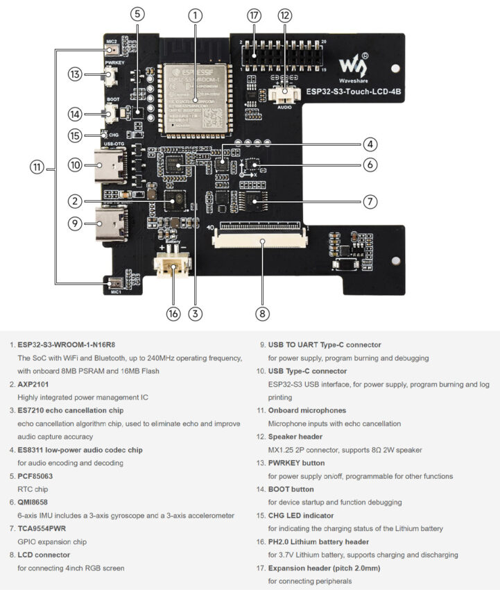 ESP32-S3 86-type IoT controller