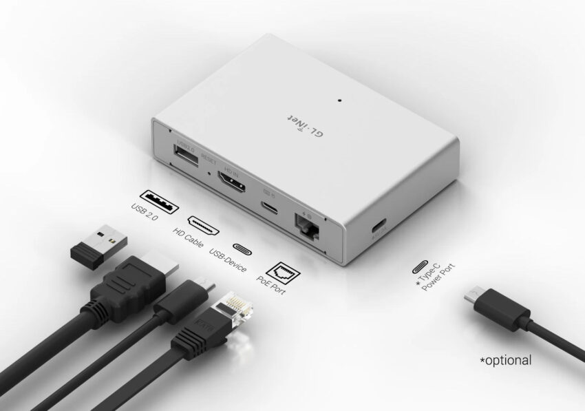 GL.iNet-Comet PoE (GL-RM1PE) Ports