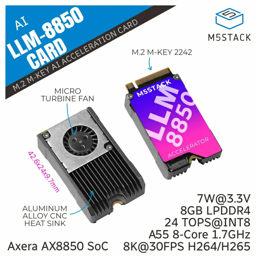 M5stack LLM-8850 Card Overview