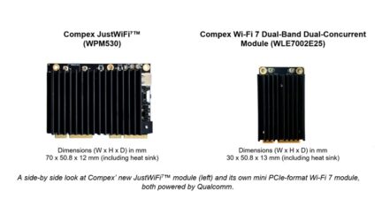 Compex Introduces JustWiFi⁷ Module