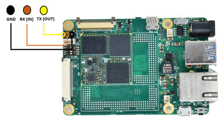 Raspberry Pi TI AM62Lx OSM Carrier Board